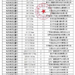 企業(yè)業(yè)績(jī)